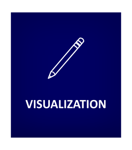 VISUALIZATION
